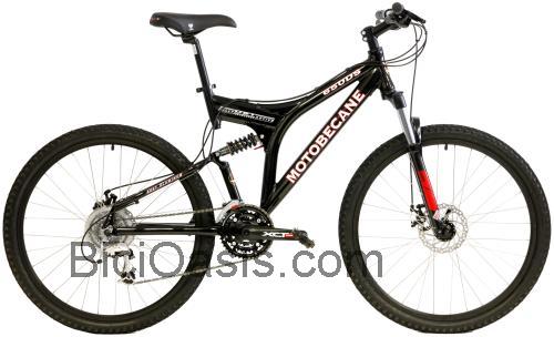 Motobecane 650DS ficha técnica y opiniones